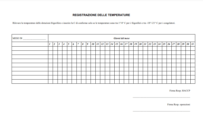 Scheda registrazione temperatura frigo HACCP